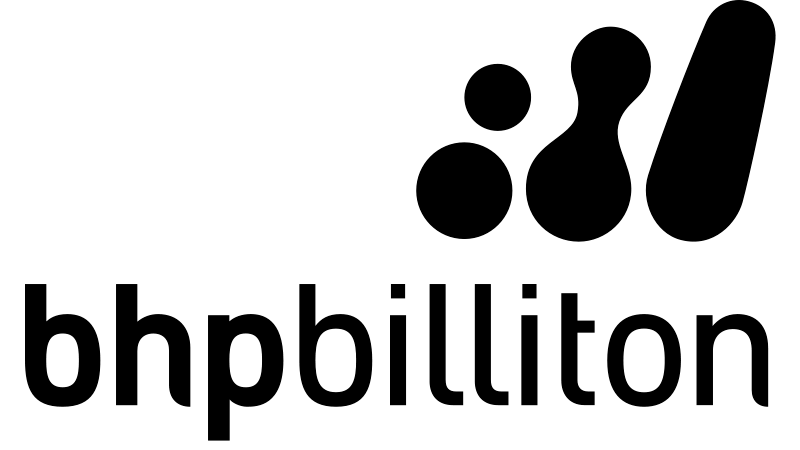 bhp